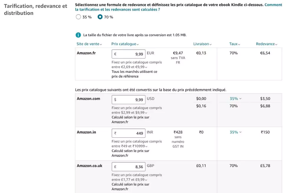 Comment gagner de l’argent avec Amazon KDP en 61 jours ?