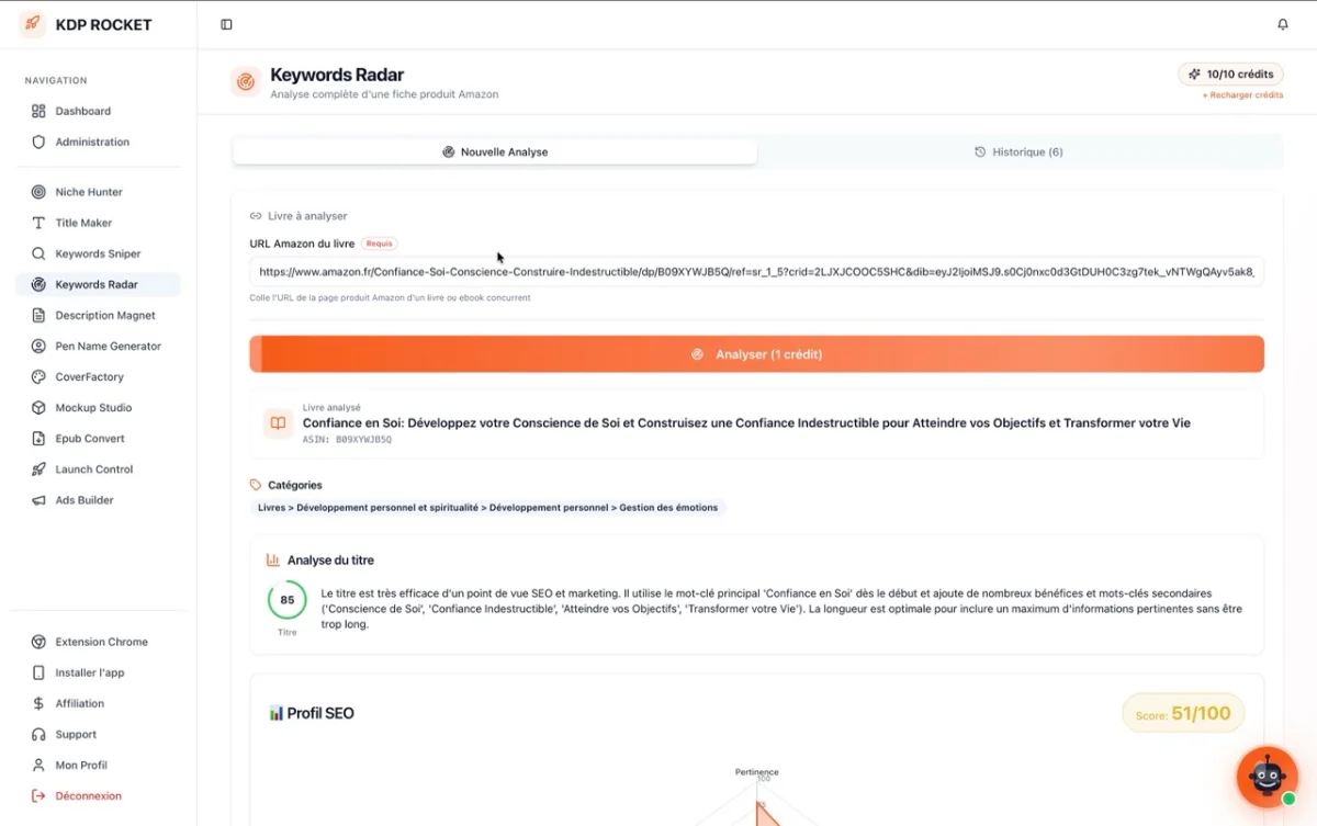 Keywords Radar
