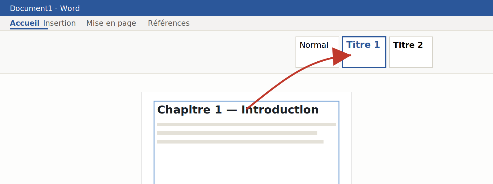 créer un sommaire sur Word