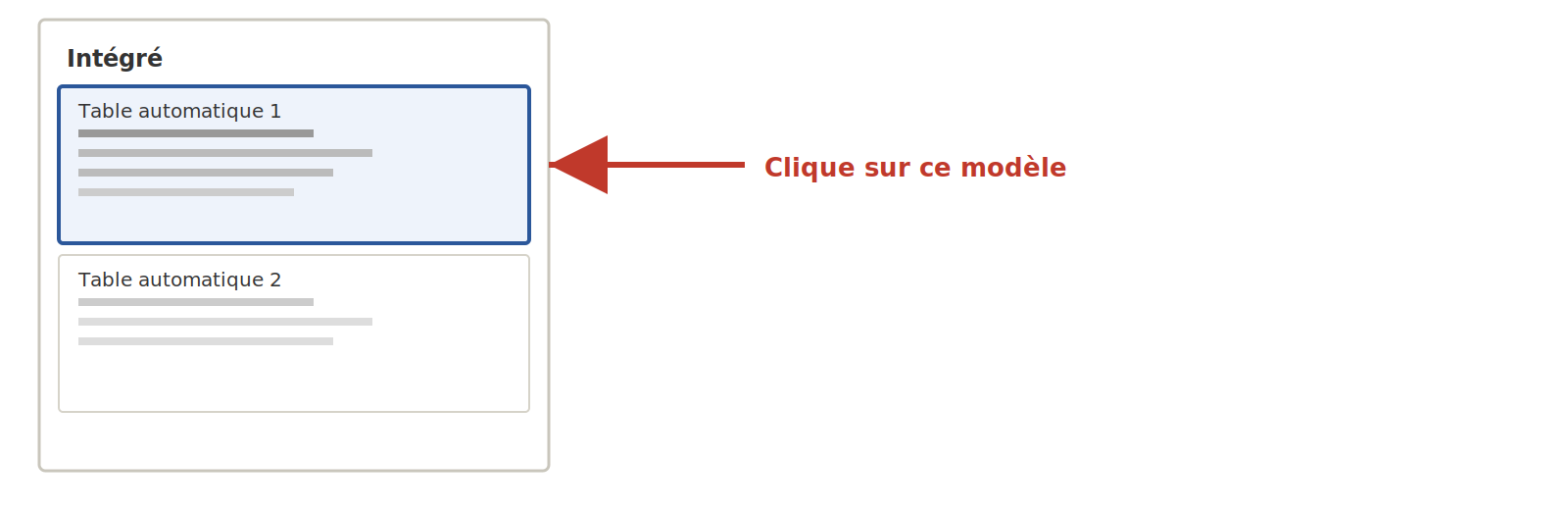 créer un sommaire Word automatique